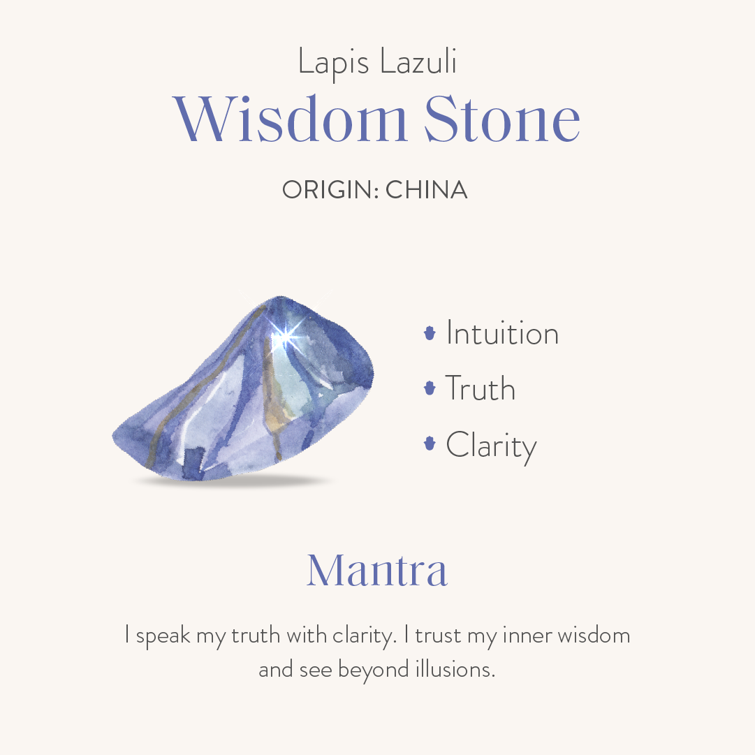 Inner Strength Lapis Lazuli Evil Eye Red String Bracelet