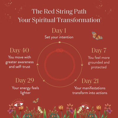 Reflected Grace 14K Gold Moon Red String Bracelet