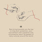 Spiritual Bliss - Triple Protection Bracelet